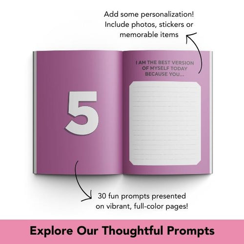 What I Love About You, Mom: 30 Things I Love About You and the Reasons Why I Love You Fill-in-the-Blank Gift Book. Gifts for Mom