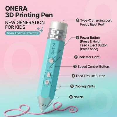 Onera™ 3D Creation Pen — Draw It. Build It. Bring It to Life.
