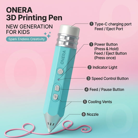 Onera™ 3D Creation Pen — Draw It. Build It. Bring It to Life.