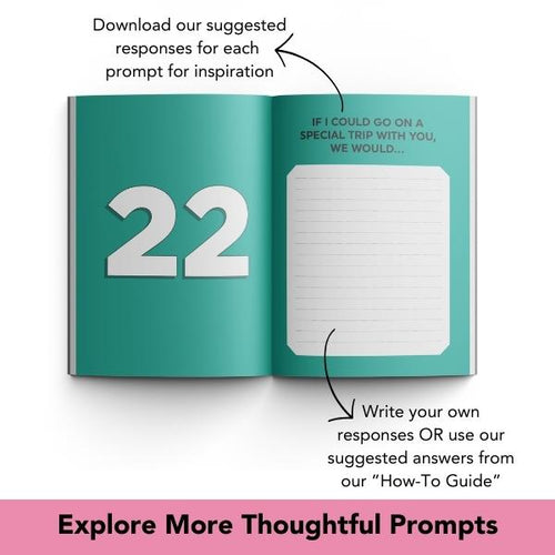 What I Love About You, Mom: 30 Things I Love About You and the Reasons Why I Love You Fill-in-the-Blank Gift Book. Gifts for Mom