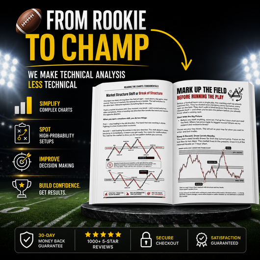 The Traders Playbook: A Beginner's Path to Replacing Bad Trading Habits With Structure