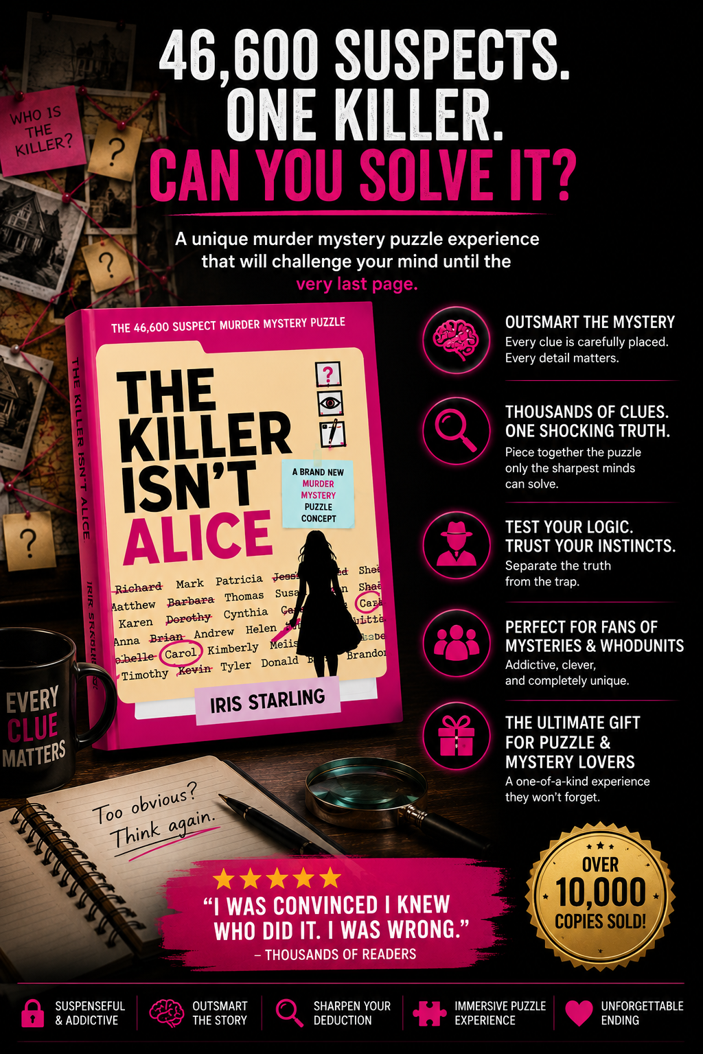 The Killer Is In This List